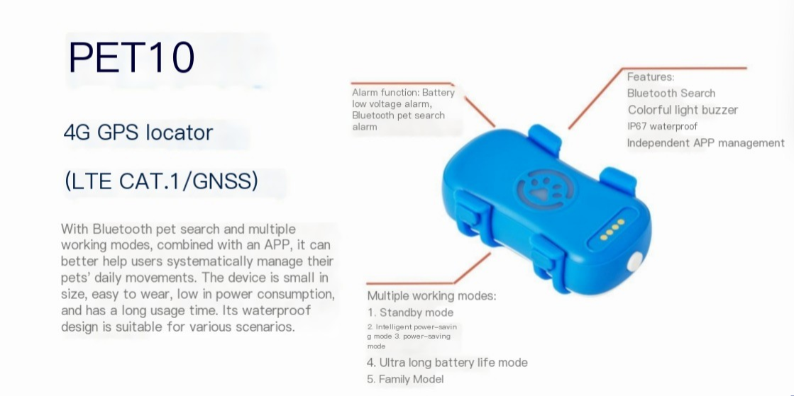 Waterproof Pet GPS Tracker with Real-Time Positioning